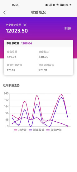 精彩截图-链商伙伴2024官方新版