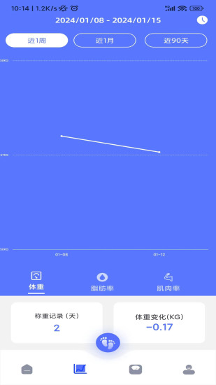 精彩截图-轻颖2024官方新版