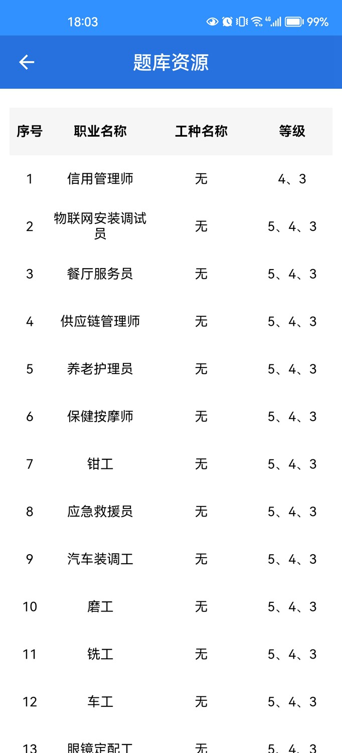 精彩截图-培训考试考务2025官方新版