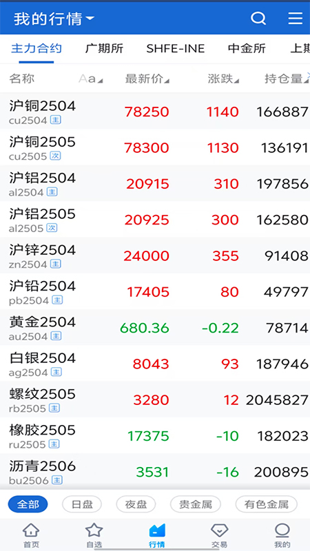 精彩截图-华宝期货2026官方新版