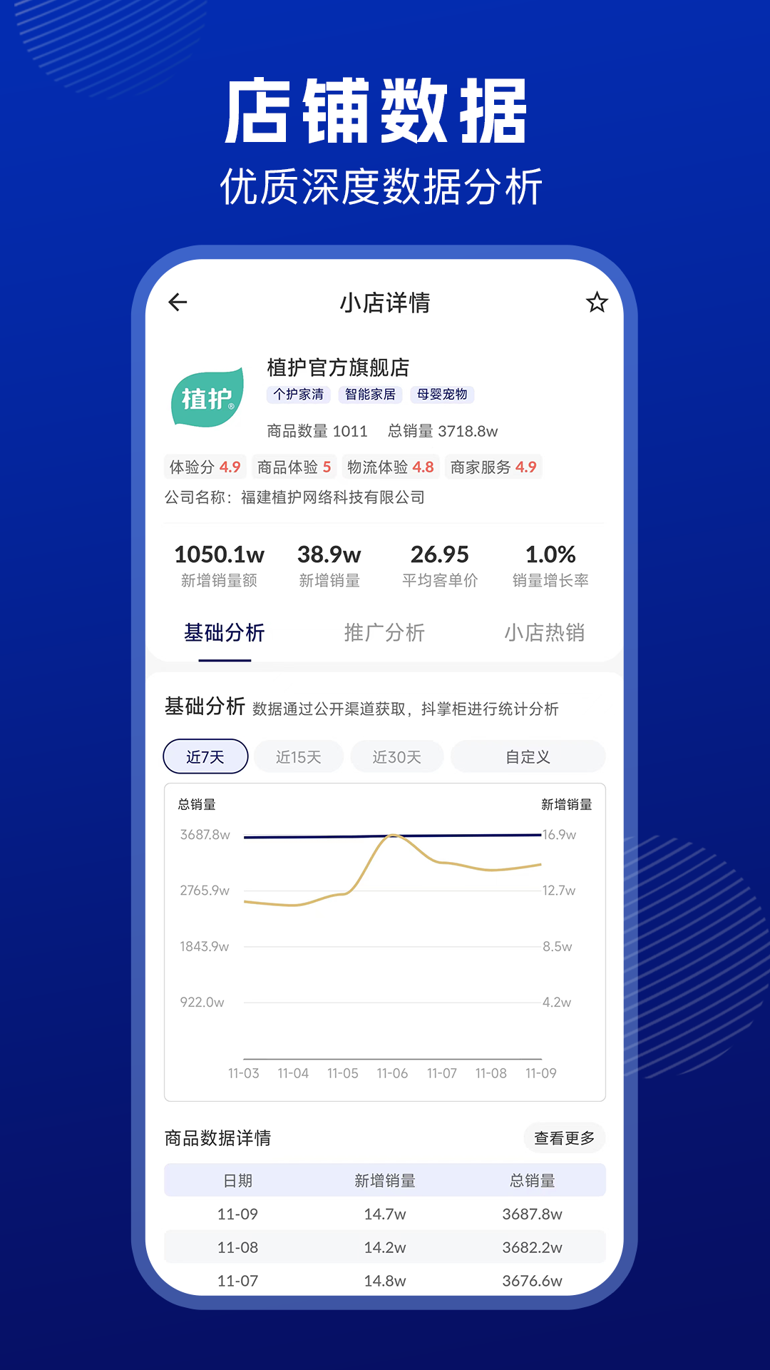 精彩截图-抖东家商家版2026官方新版