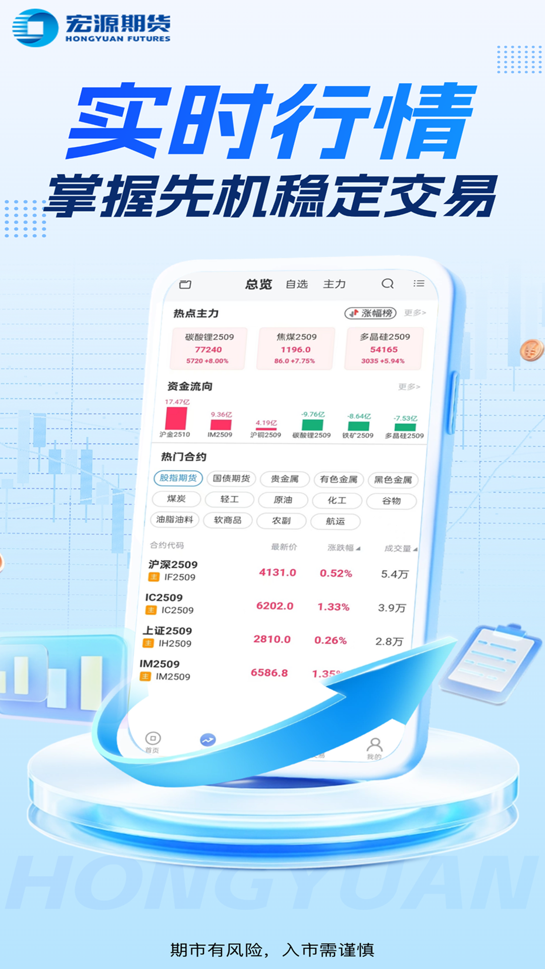 精彩截图-宏源期货2026官方新版