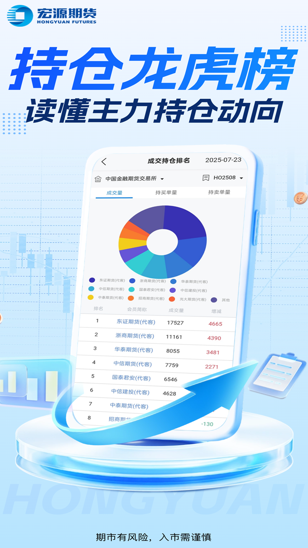 精彩截图-宏源期货2026官方新版