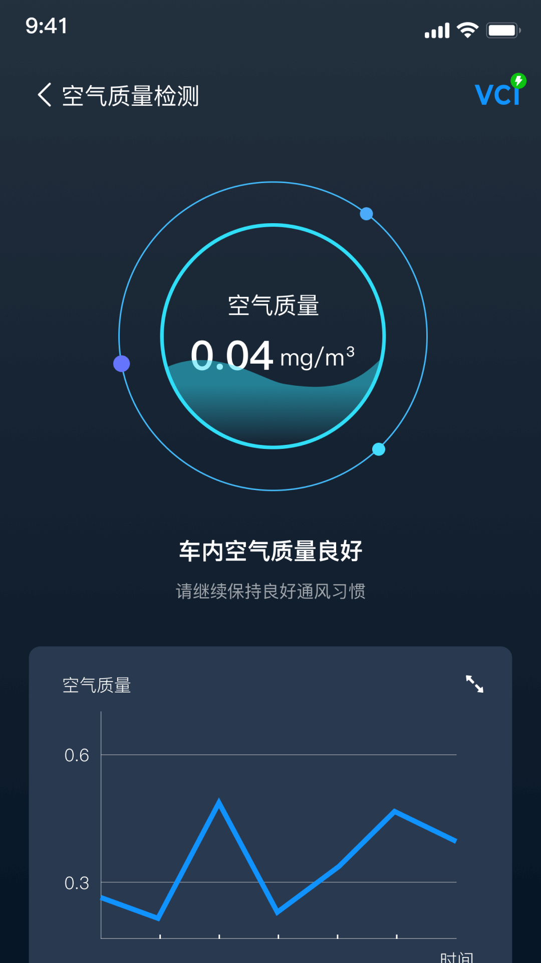 精彩截图-小车探2025官方新版