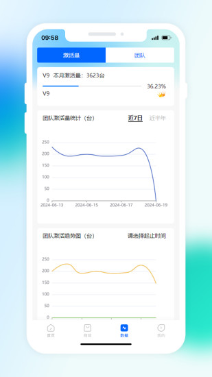 精彩截图-嗨浪合伙人2024官方新版