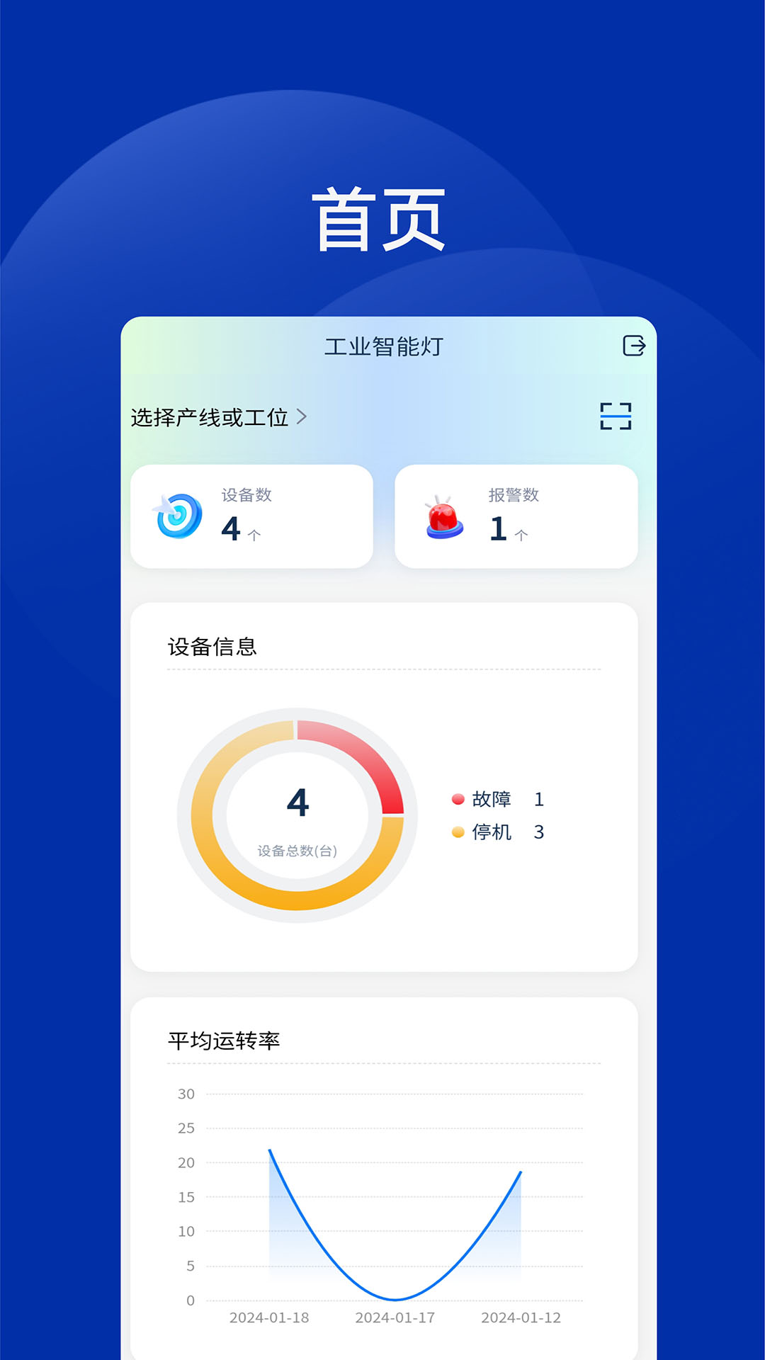 精彩截图-工业智能灯2025官方新版