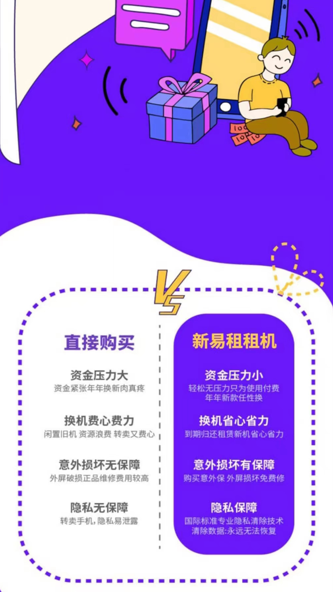 精彩截图-新易租2026官方新版