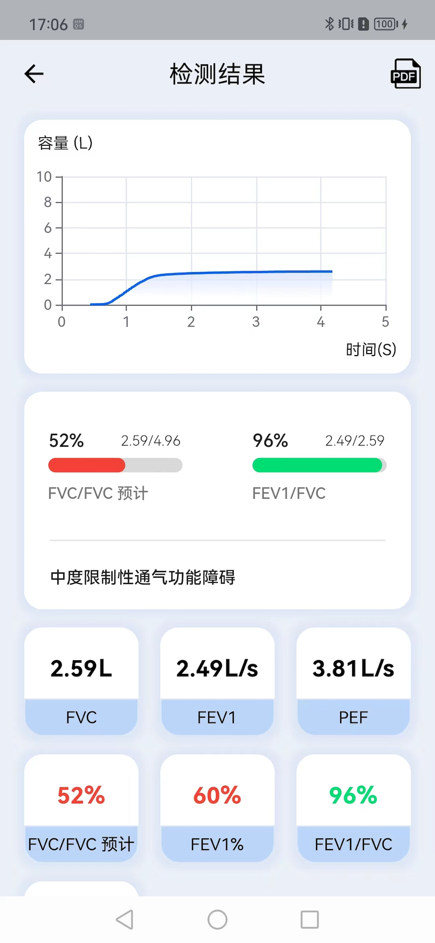 精彩截图-瑞呼吸2026官方新版