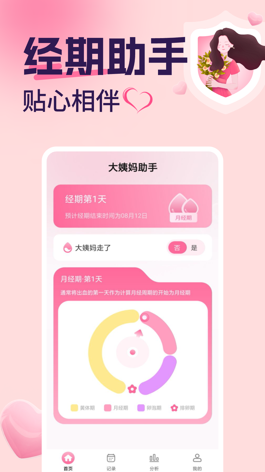 精彩截图-月经安全期计算器2025官方新版