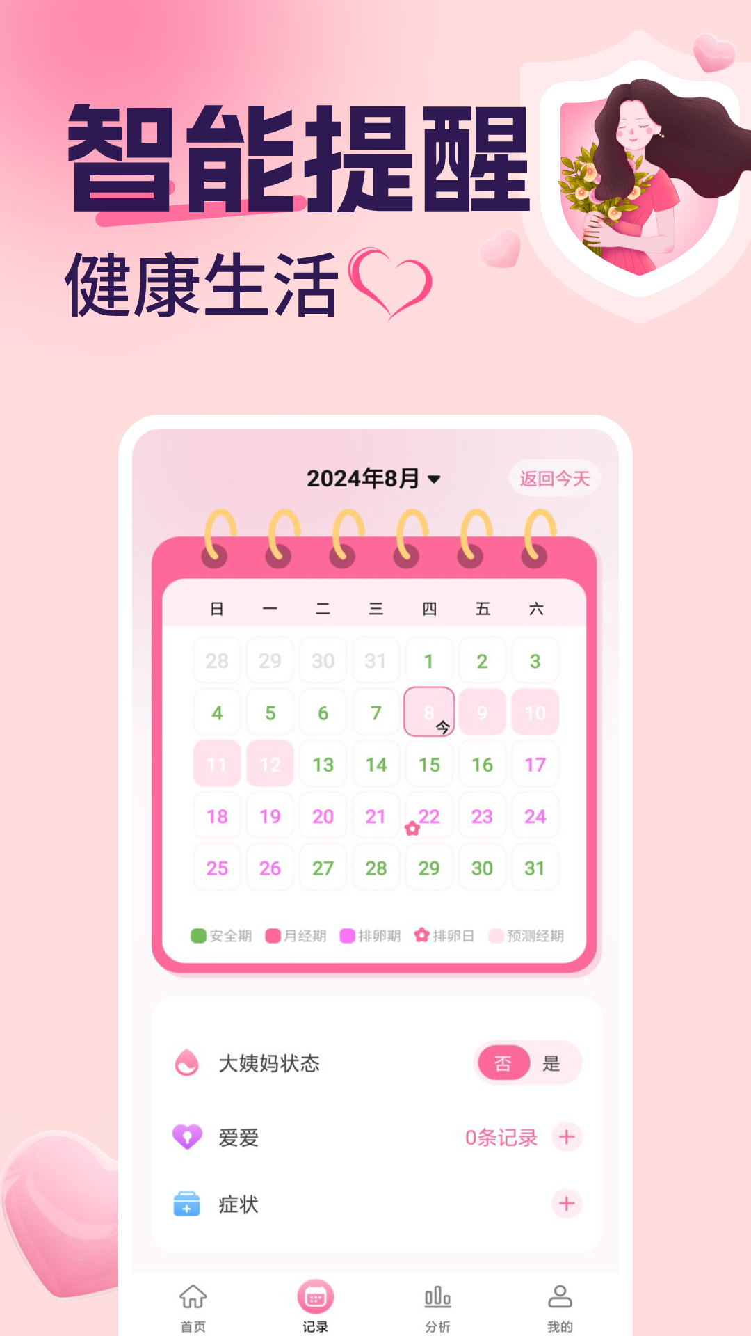 精彩截图-月经安全期计算器2025官方新版