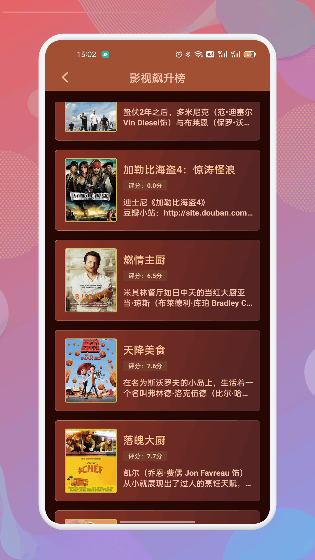 精彩截图-南瓜影视大全2025官方新版