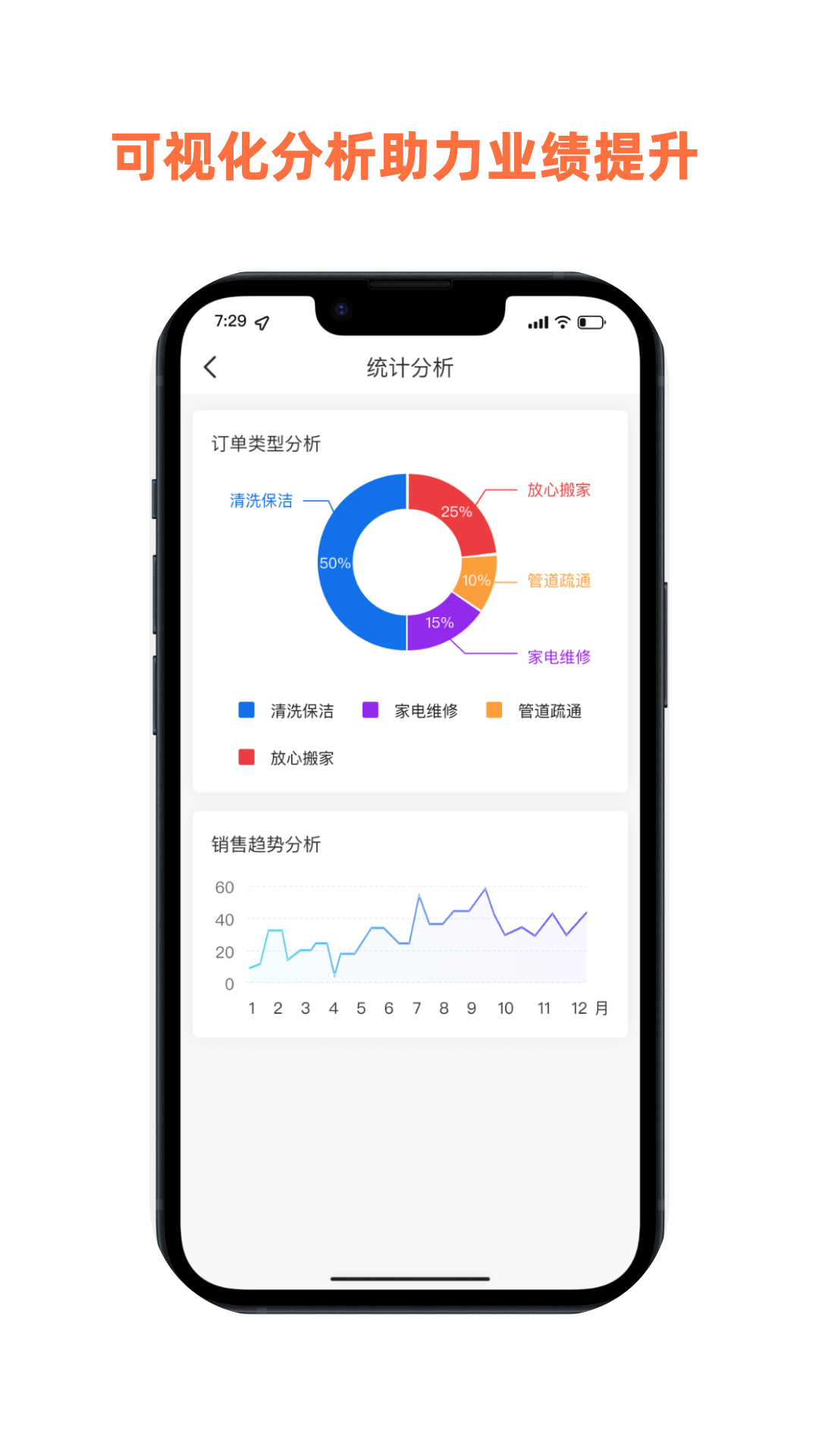 精彩截图-惠邻达商家2025官方新版