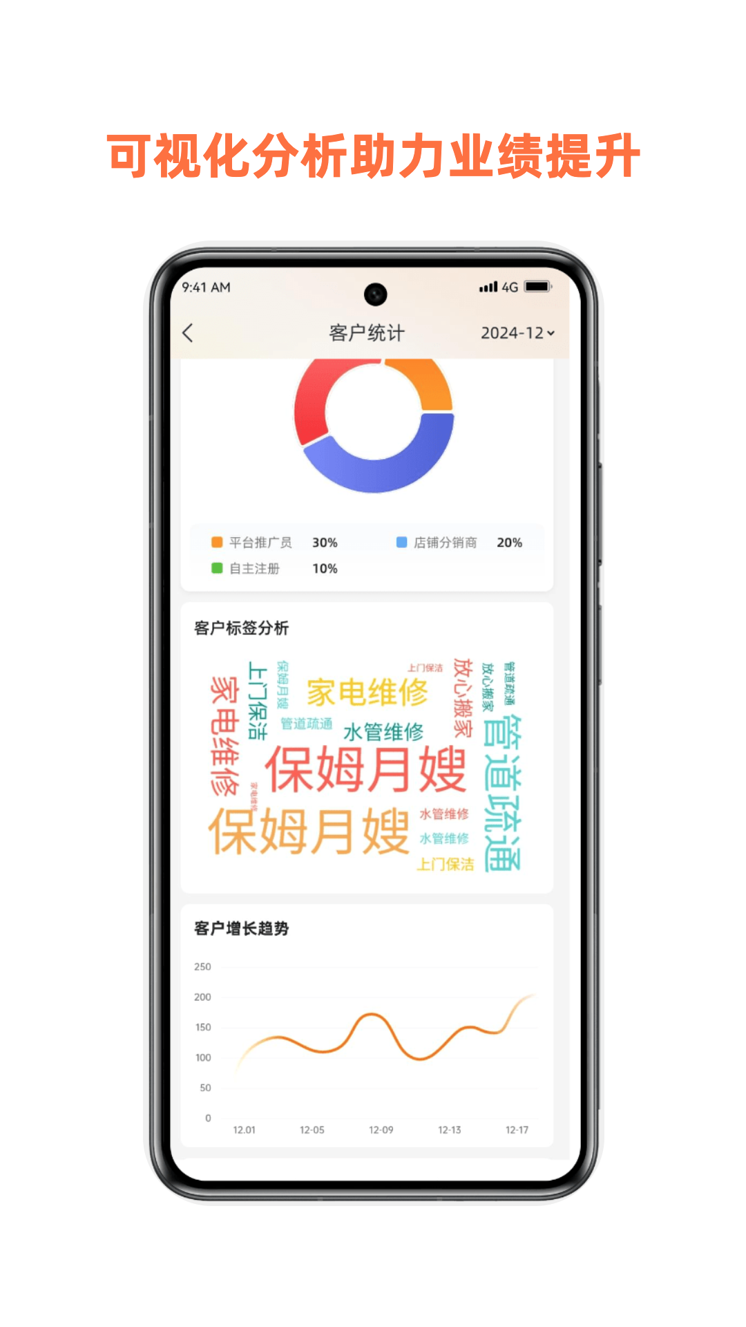 精彩截图-惠邻达商家2026官方新版