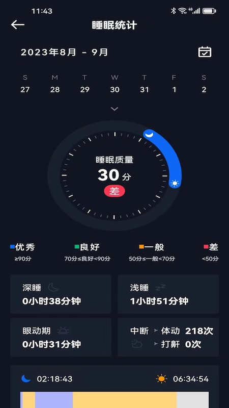 精彩截图-芝华仕智能管家2025官方新版