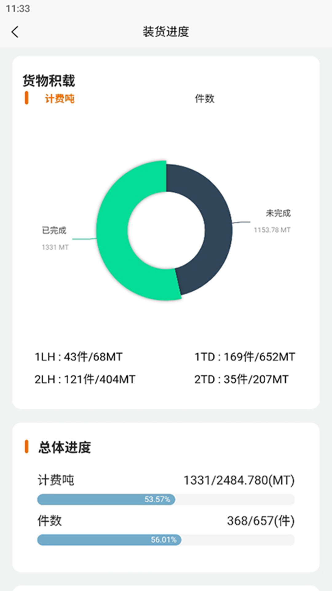 精彩截图-春安航运2026官方新版
