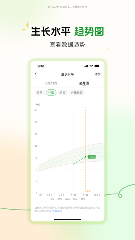 精彩截图-PRINCE成长记录2025官方新版