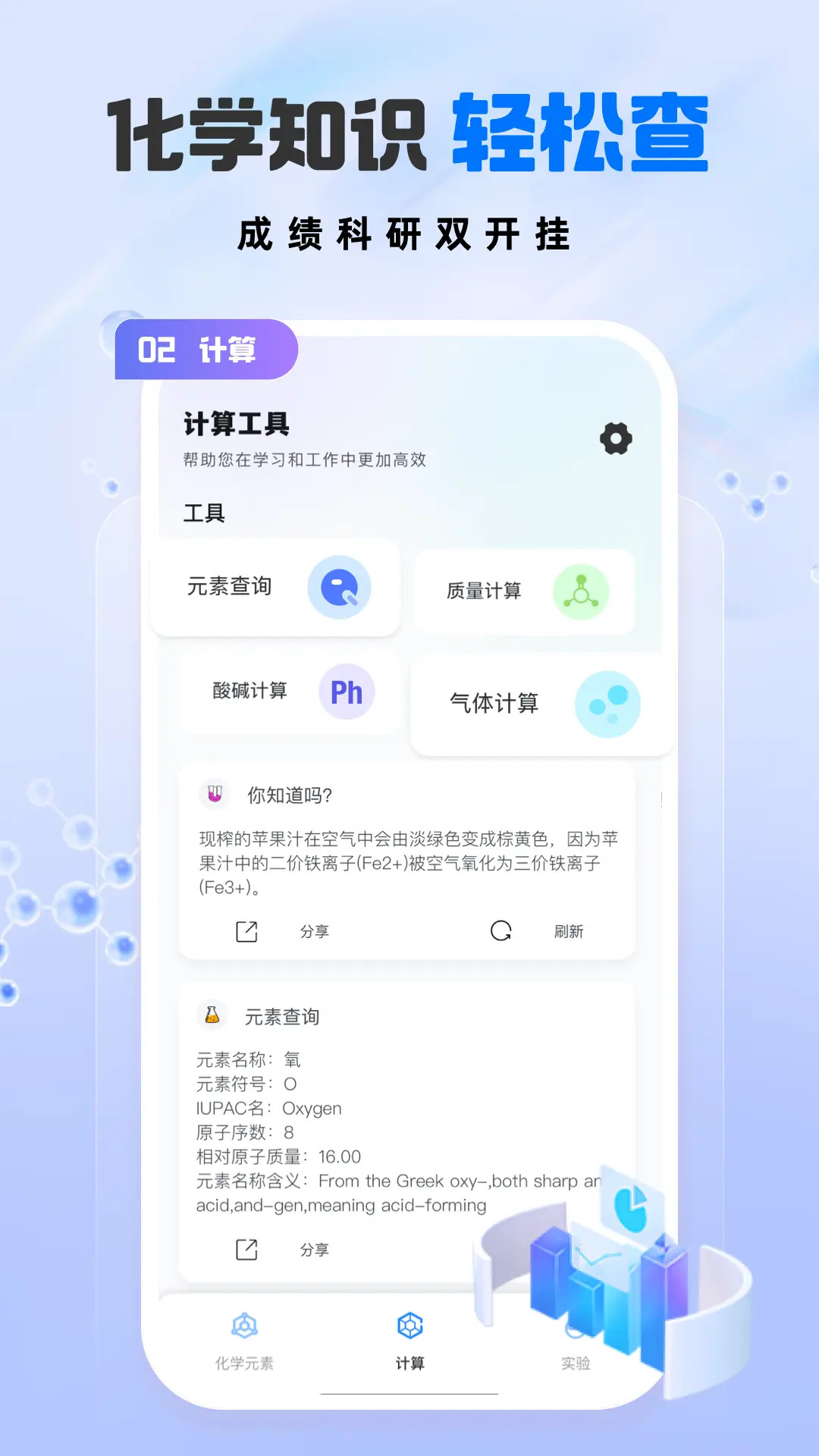 精彩截图-化学实验室2025官方新版