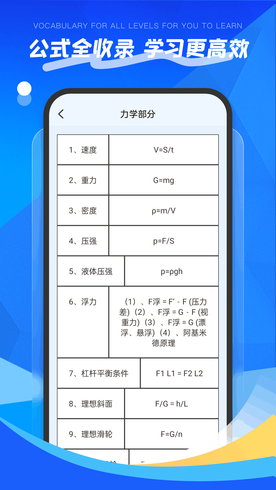 精彩截图-物理实验室2025官方新版