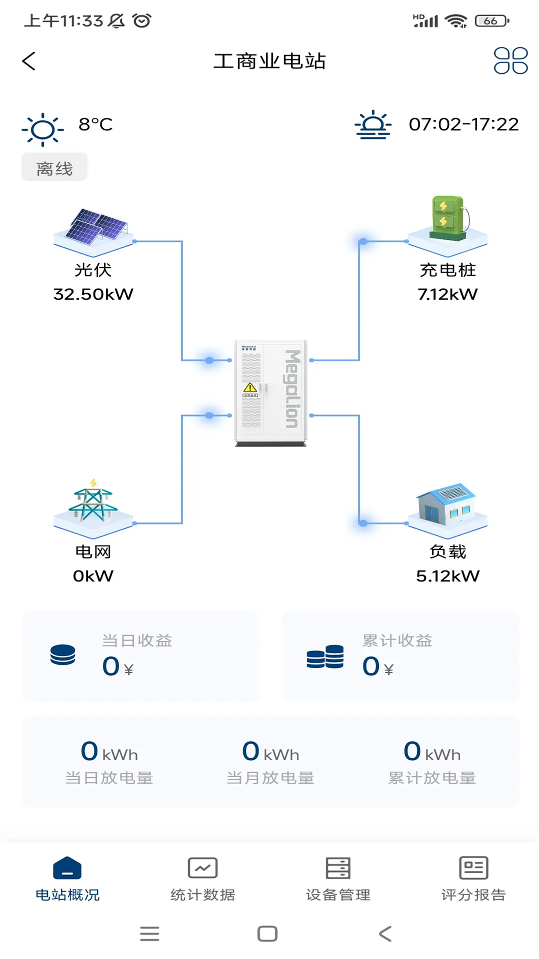 精彩截图-MegalionCloud2026官方新版