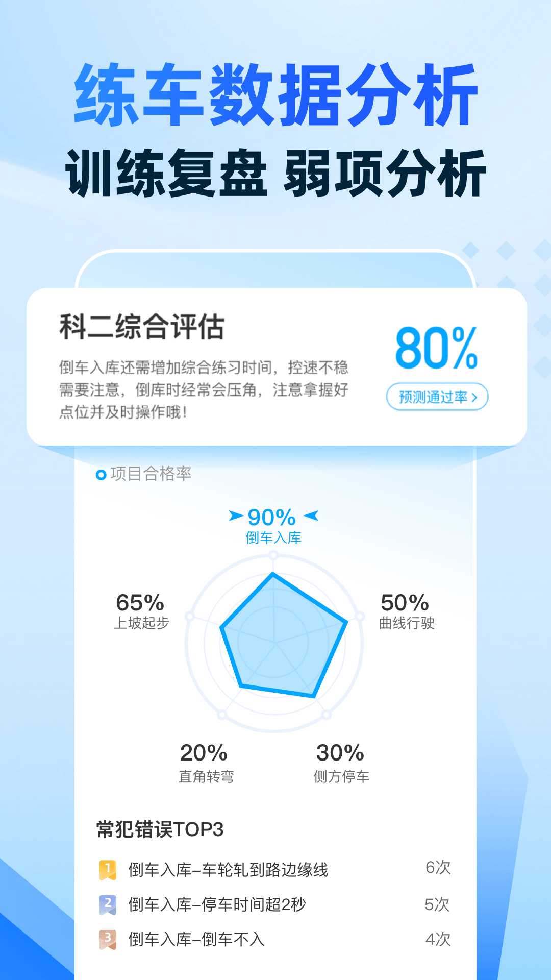 精彩截图-驾考宝典智慧驾校版2026官方新版
