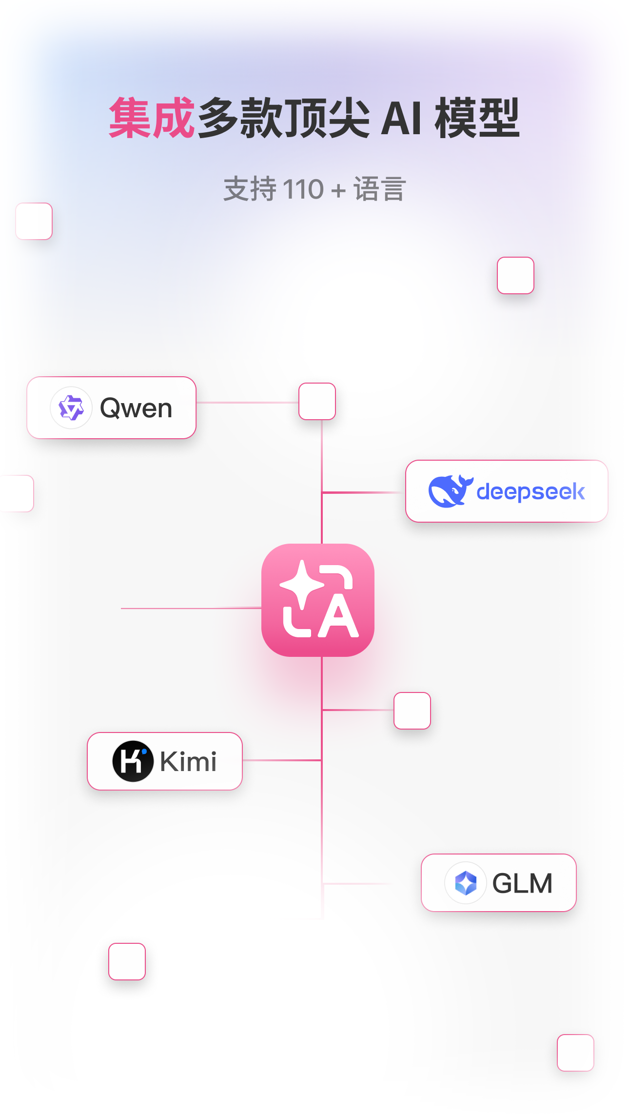 精彩截图-沉浸式翻译2026官方新版