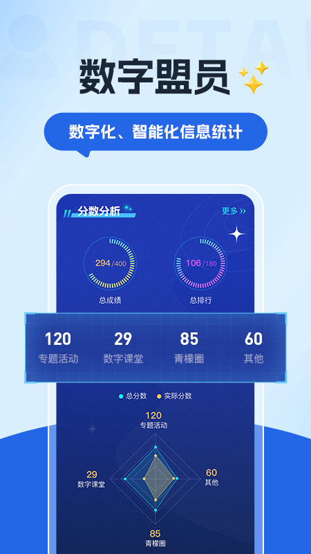 精彩截图-数字青盟2025官方新版