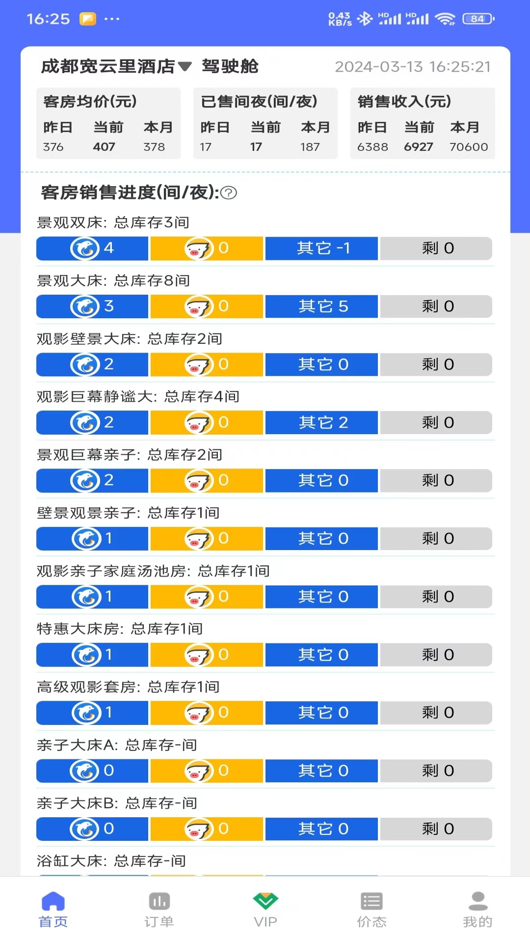 精彩截图-OTA运营精灵2026官方新版