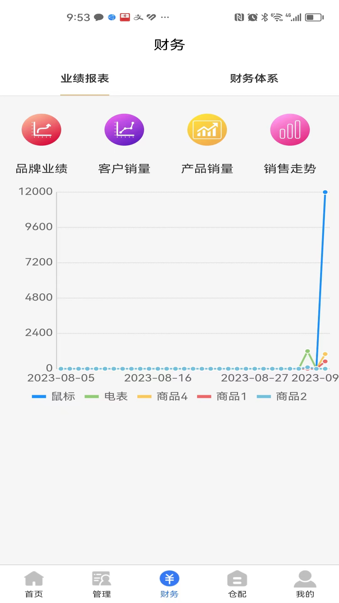 精彩截图-哈哈快消2025官方新版