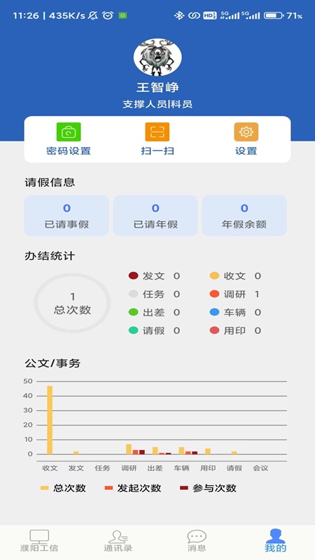 精彩截图-掌上工信2025官方新版