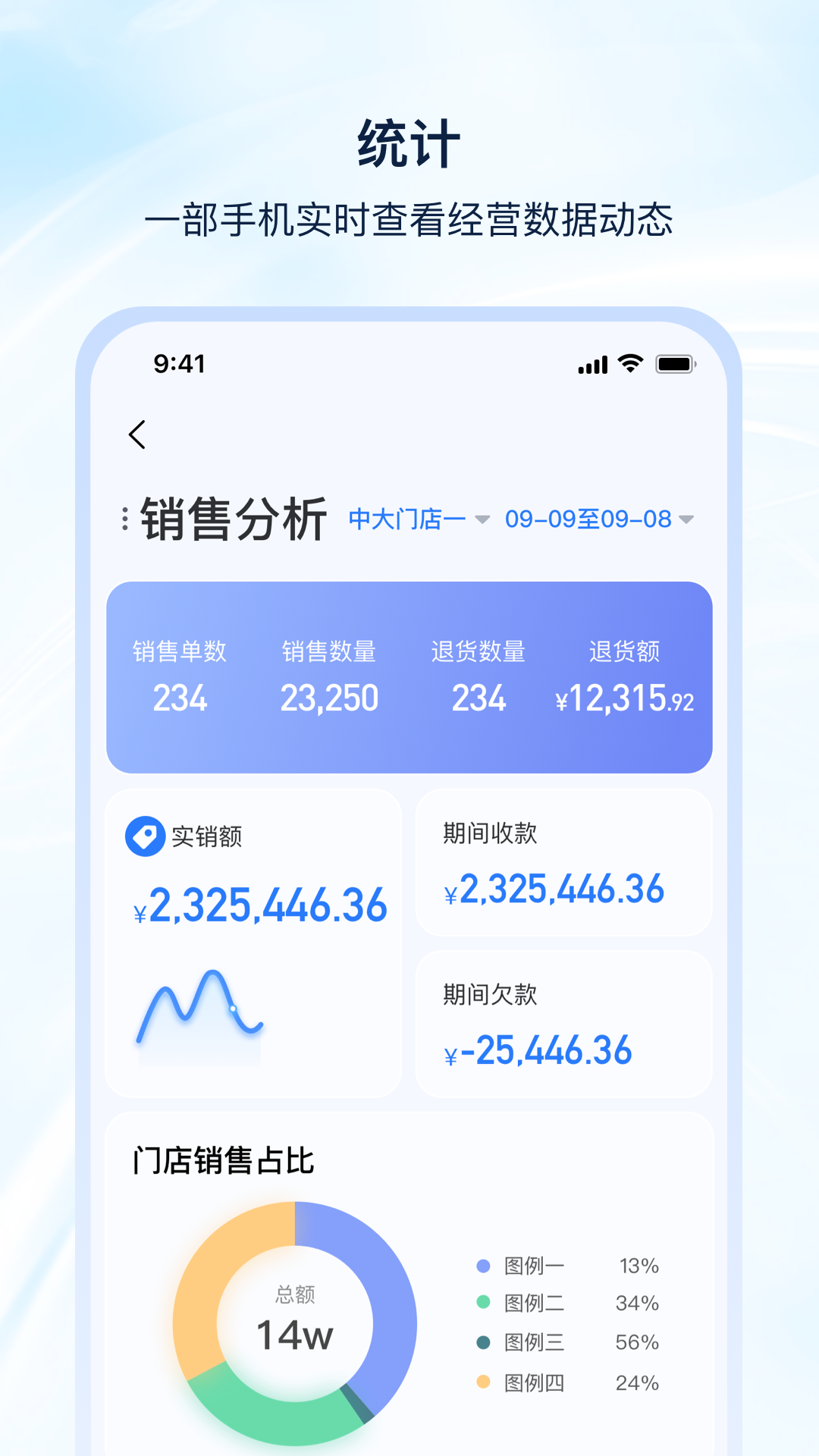 精彩截图-衣手通2025官方新版