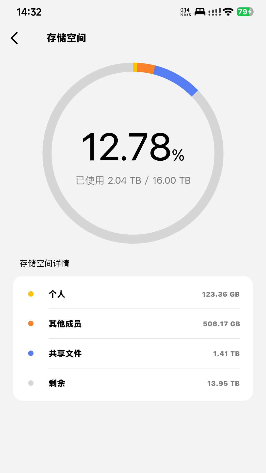 精彩截图-HyperNAS2025官方新版