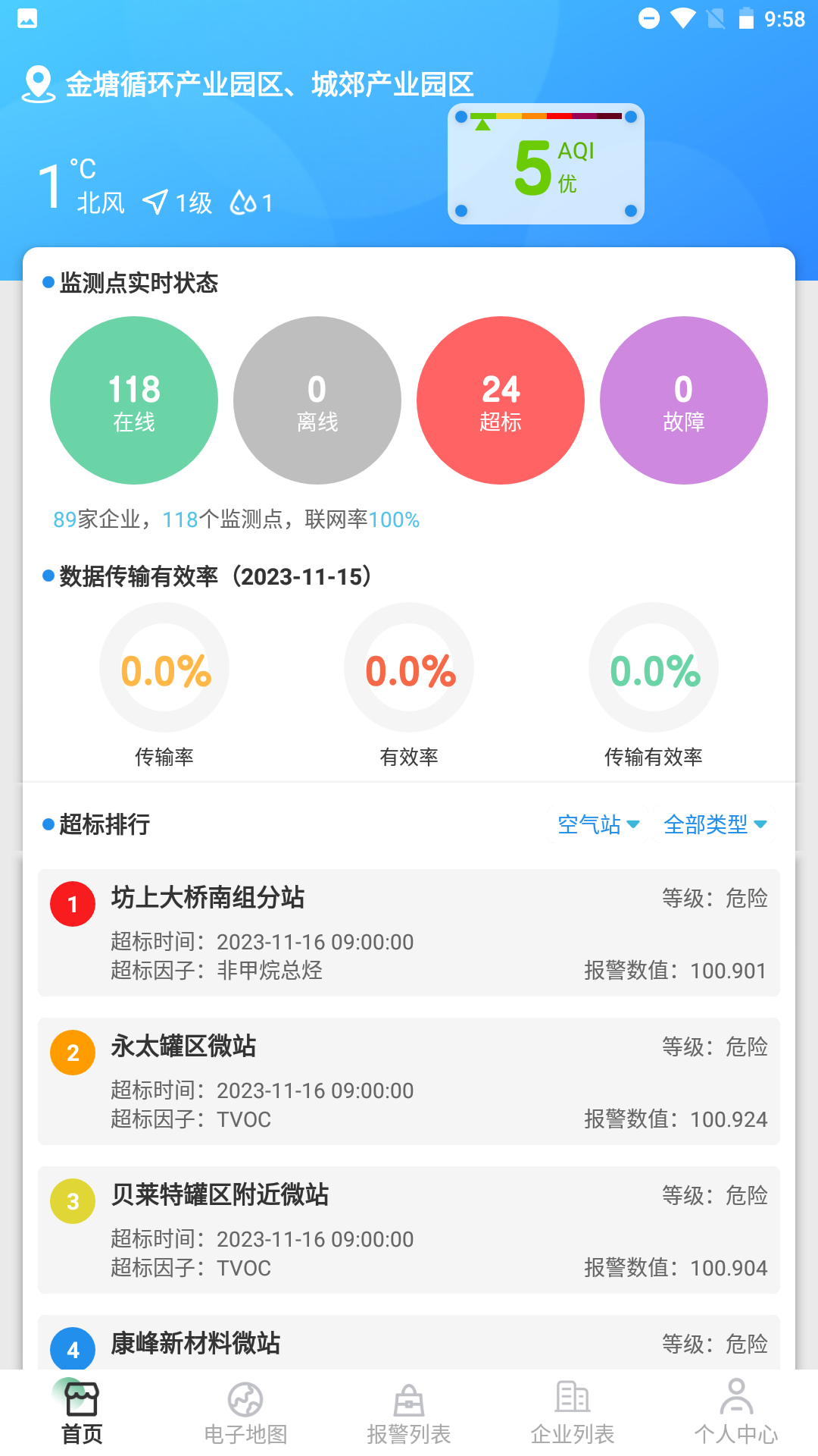 精彩截图-生态环境智慧管理系统2026官方新版