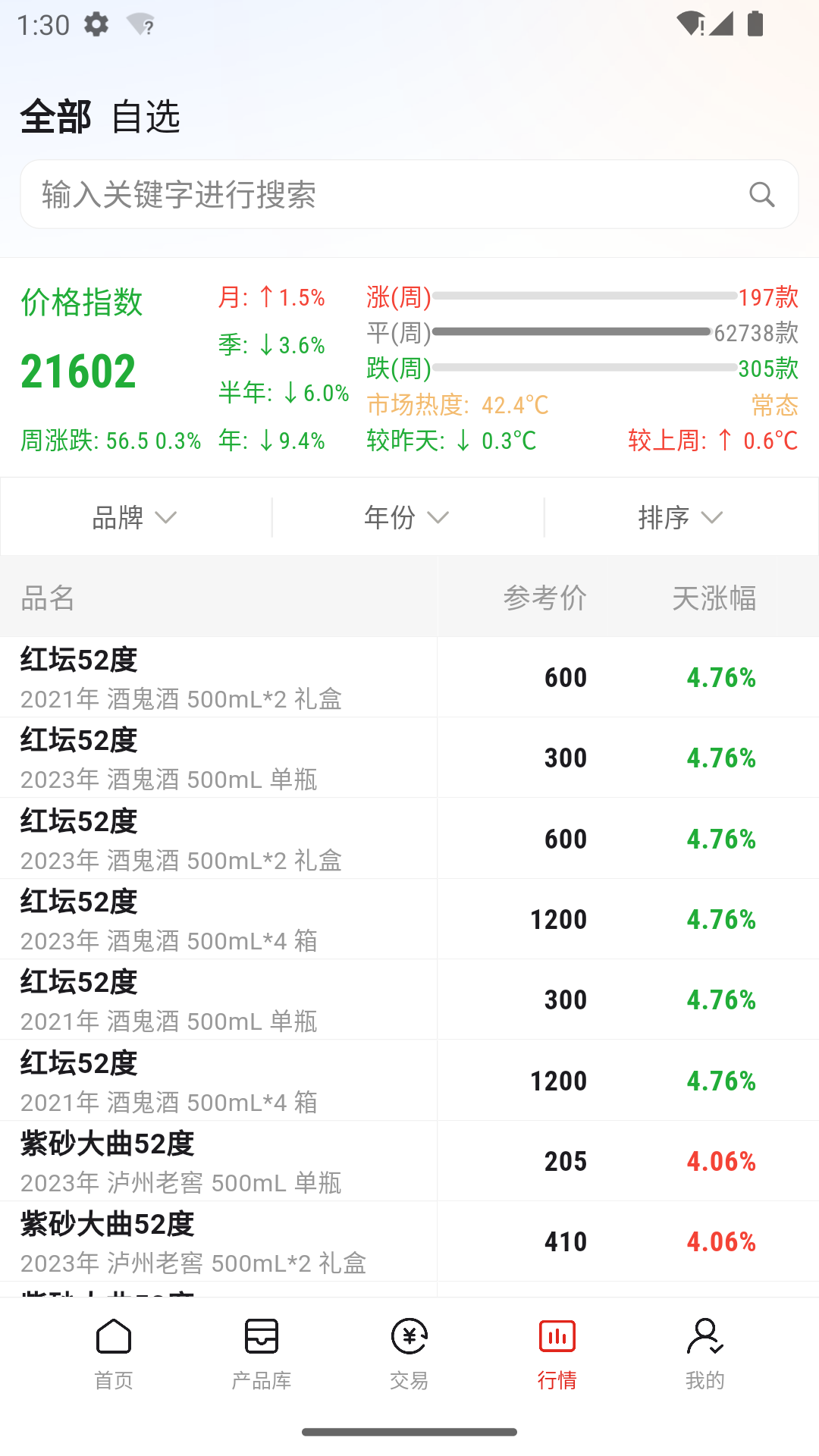 精彩截图-美酒邦2026官方新版