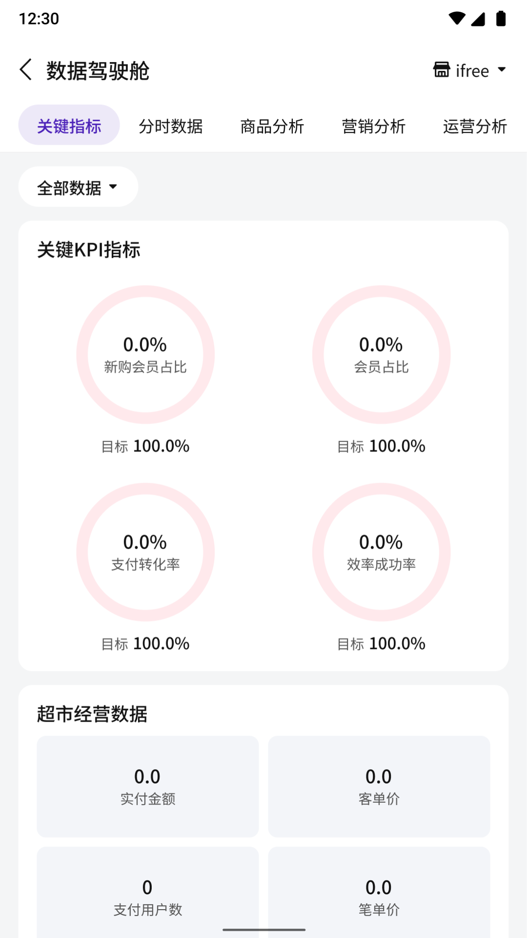 精彩截图-TROLLEE Manager2025官方新版