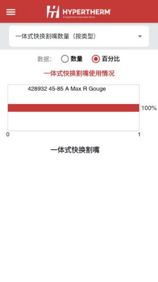 精彩截图-海宝一体式割嘴读卡器2024官方新版