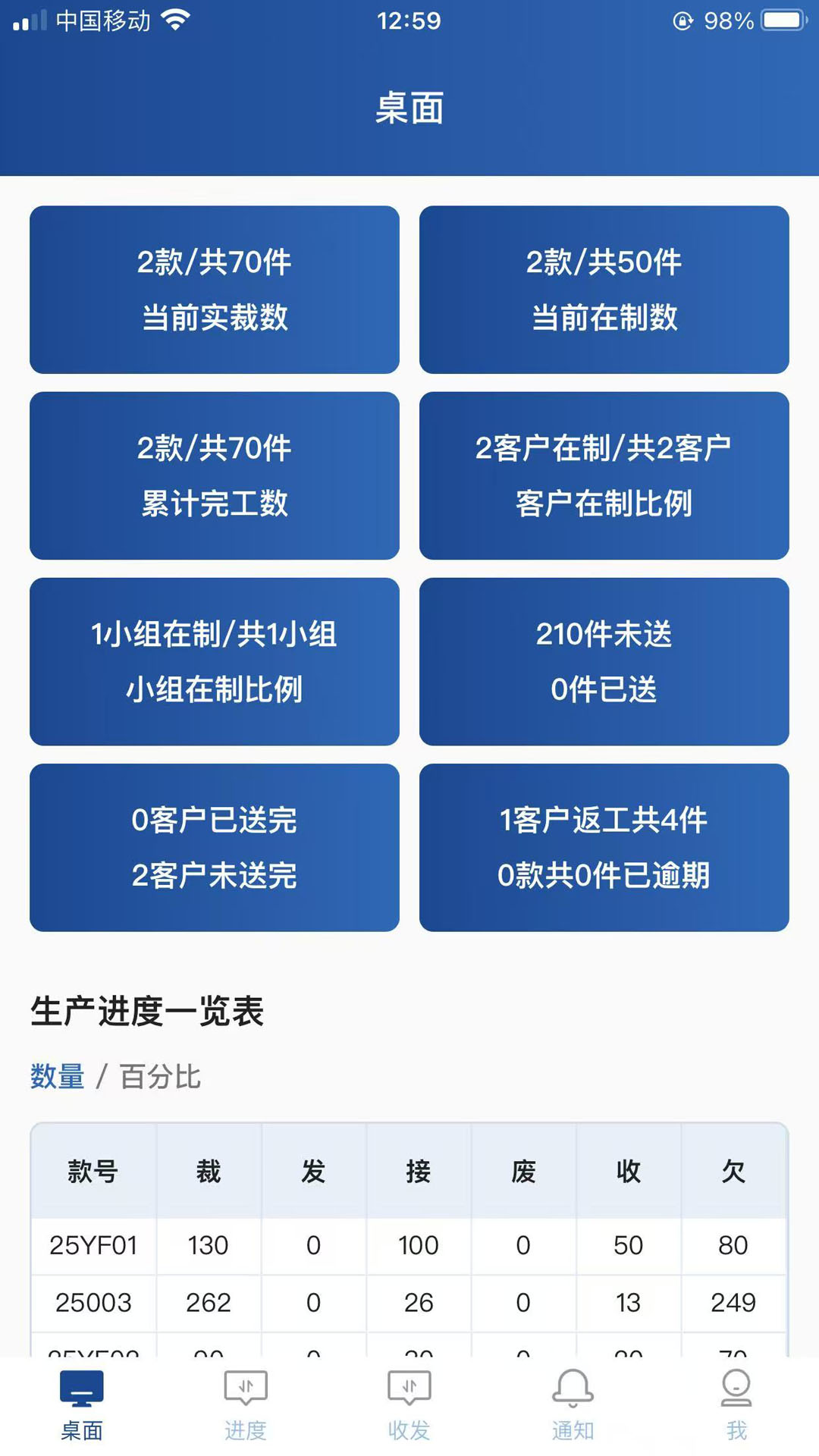 精彩截图-易枫工厂扫码2026官方新版