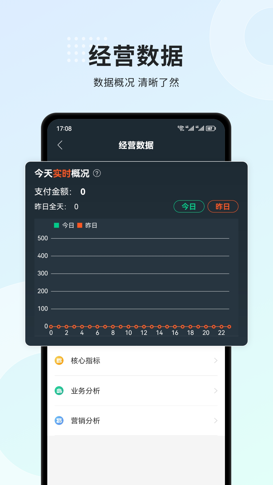 精彩截图-小羚商家2025官方新版