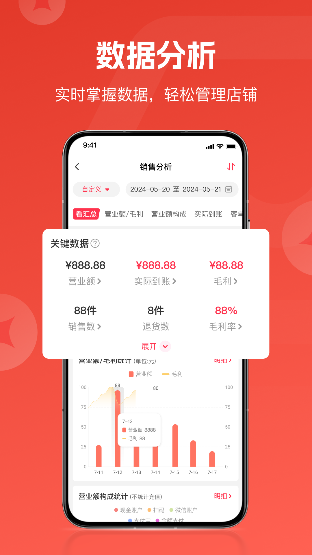 卖货猫 截图 5