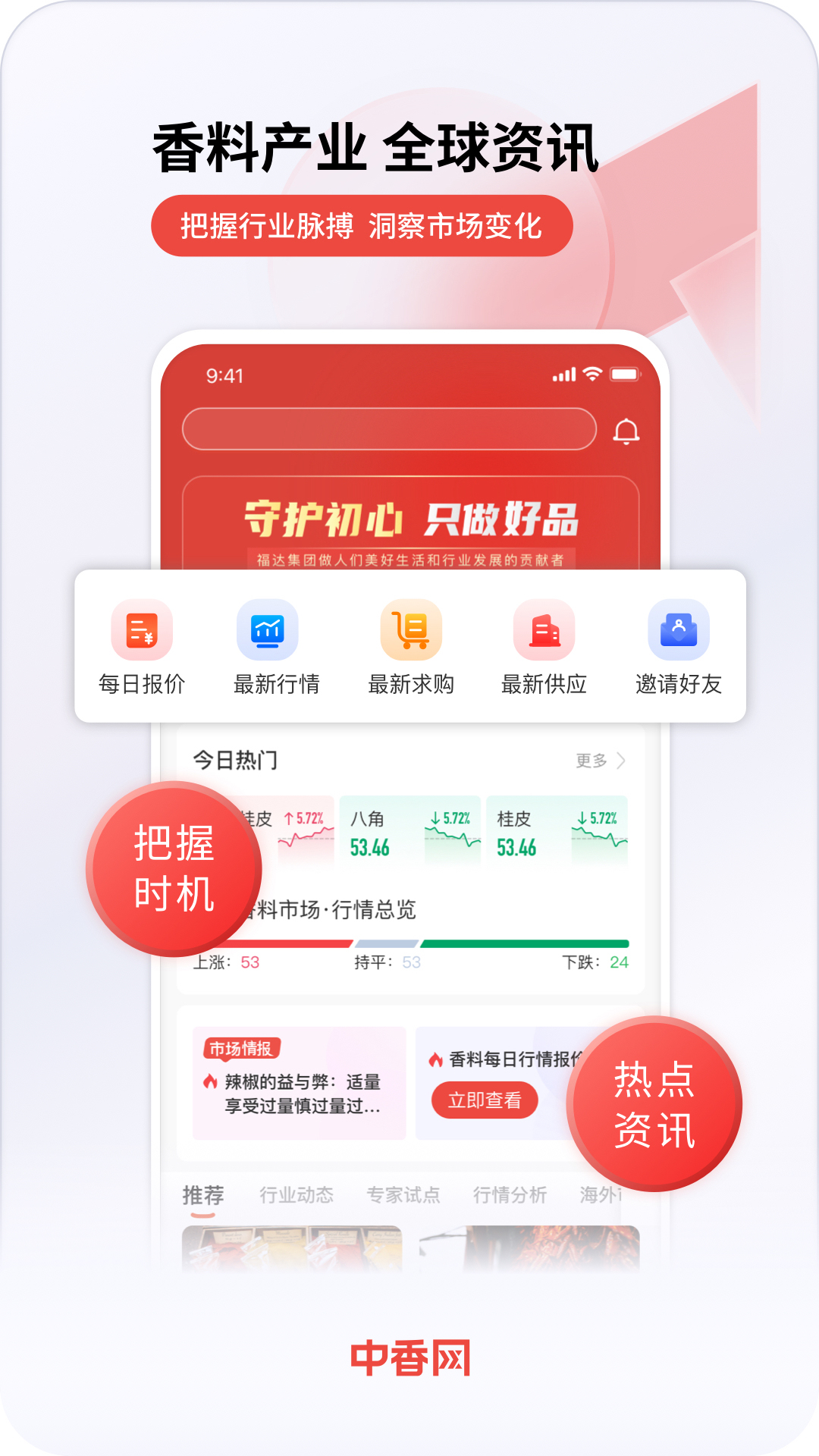 精彩截图-中香网2025官方新版