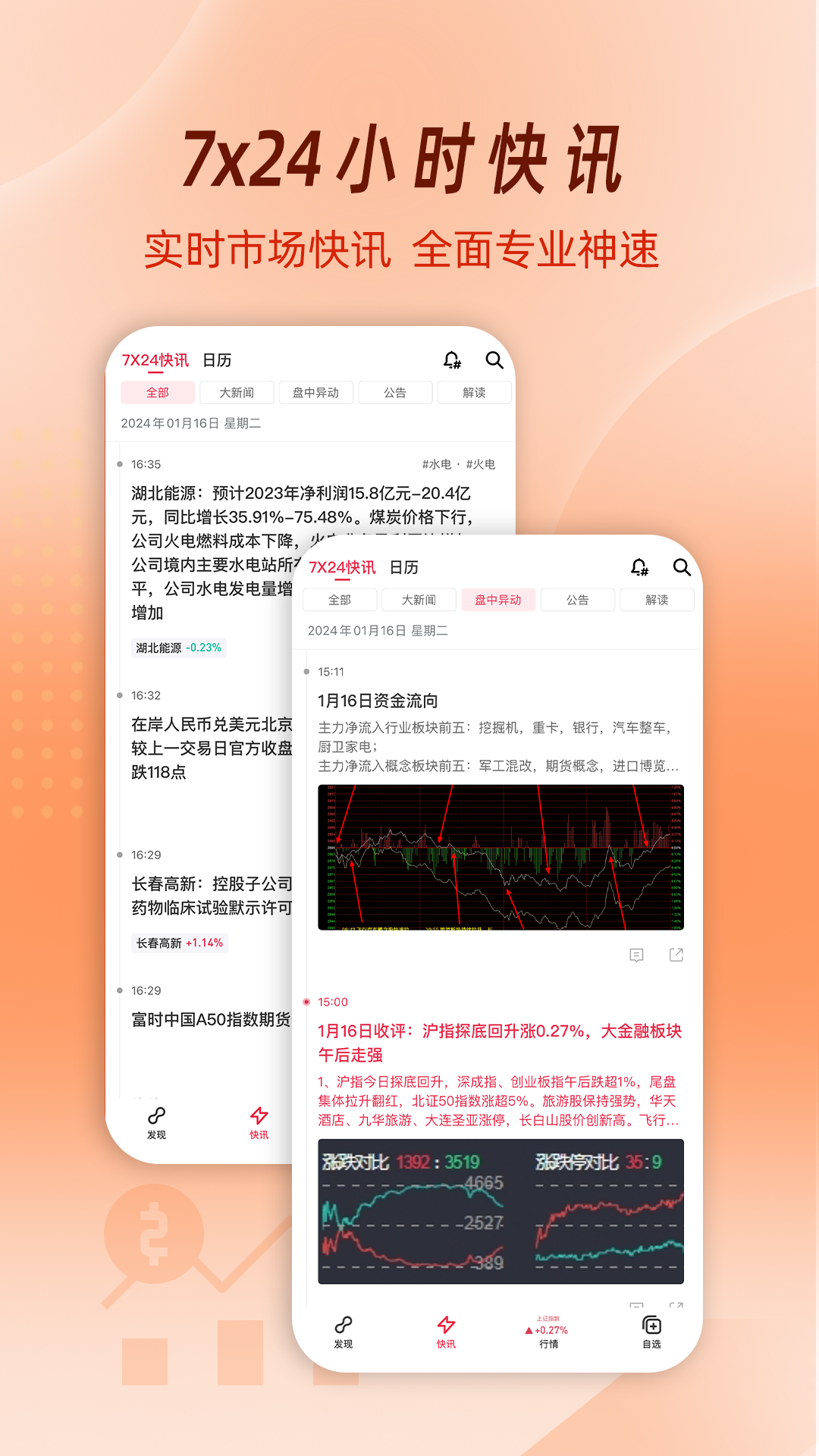 精彩截图-选股通2025官方新版