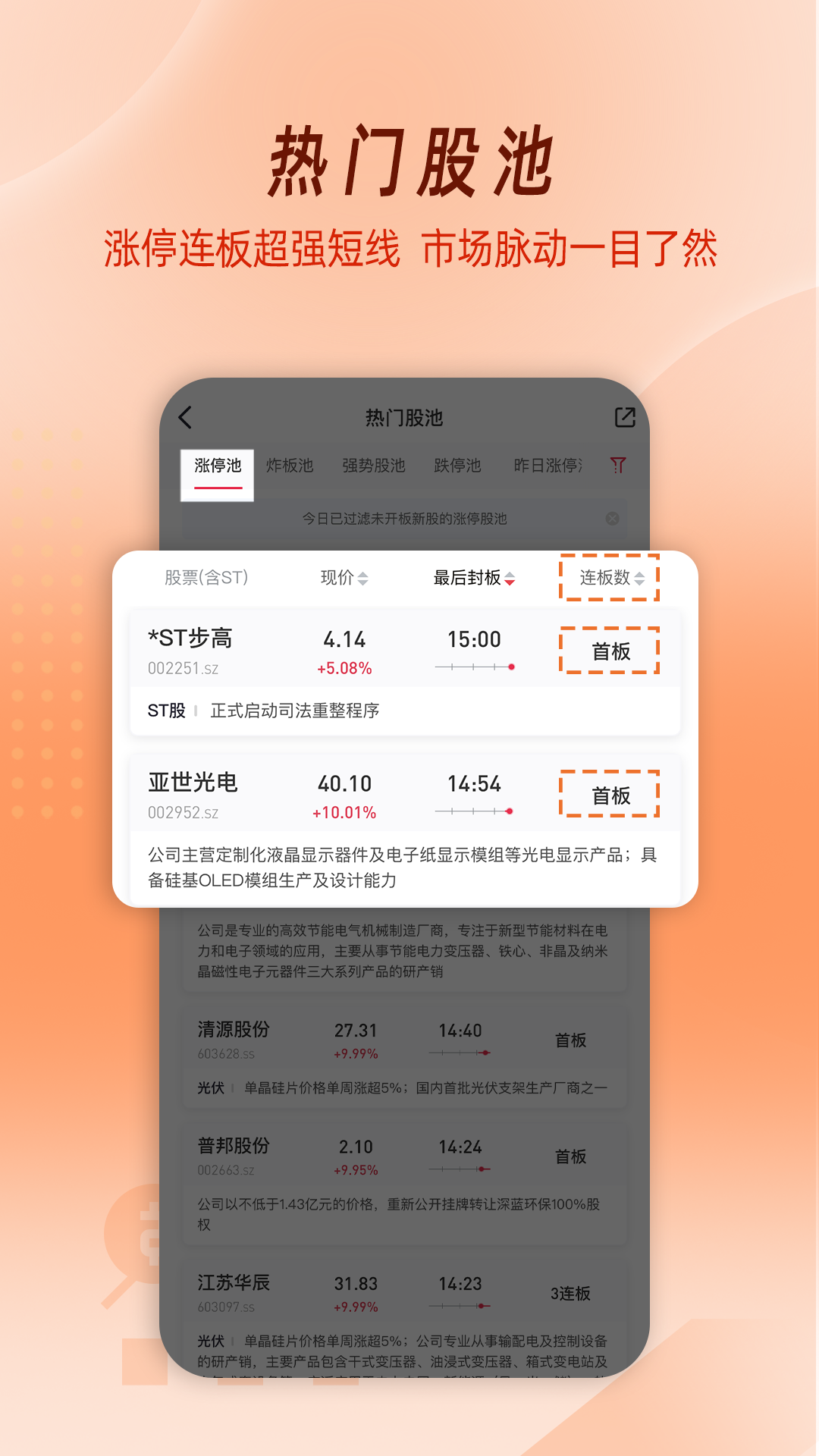 精彩截图-选股通2025官方新版