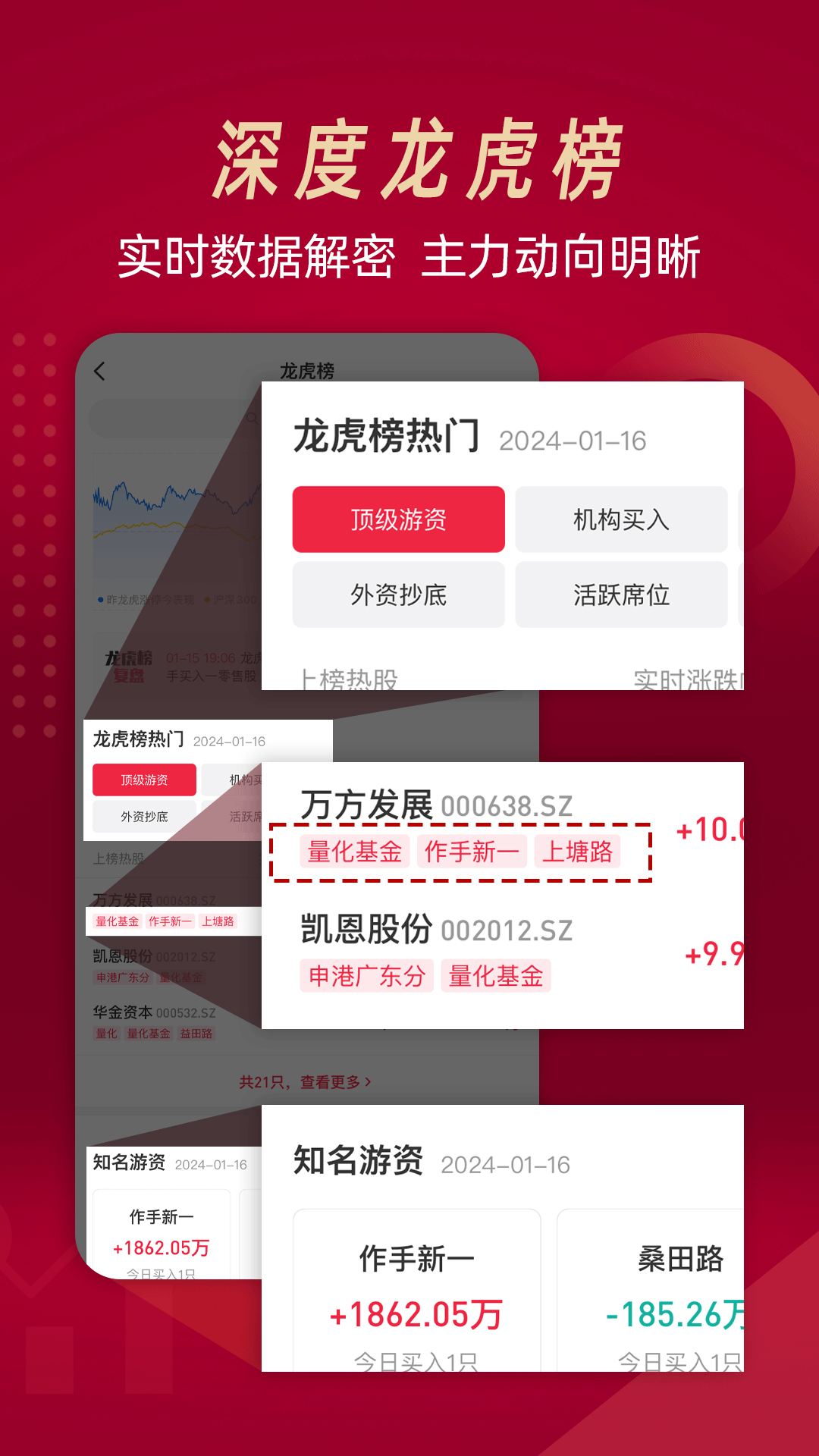 精彩截图-选股通2024官方新版