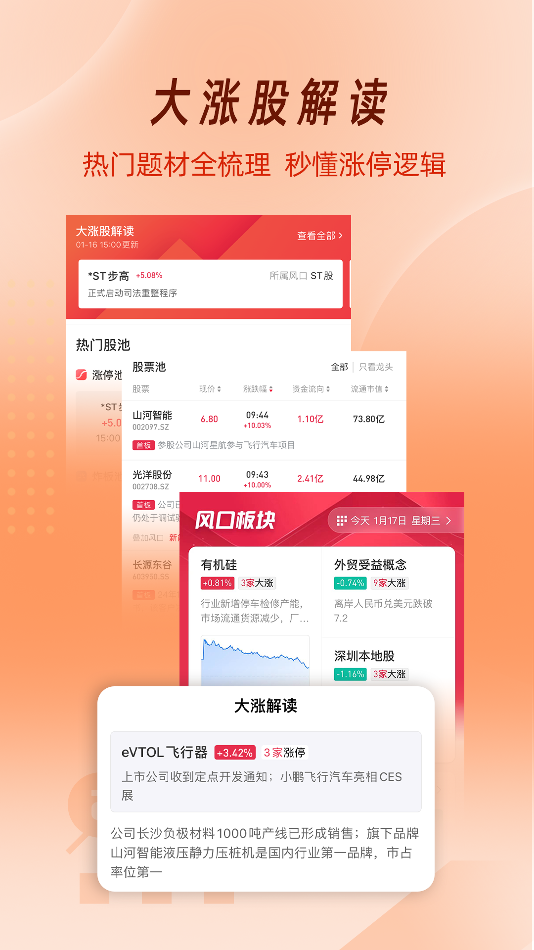 精彩截图-选股通2025官方新版