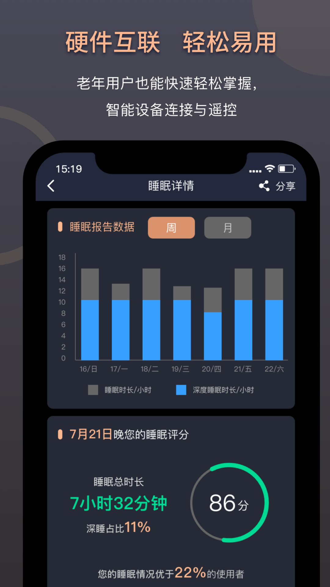 精彩截图-智能床垫用户版2025官方新版