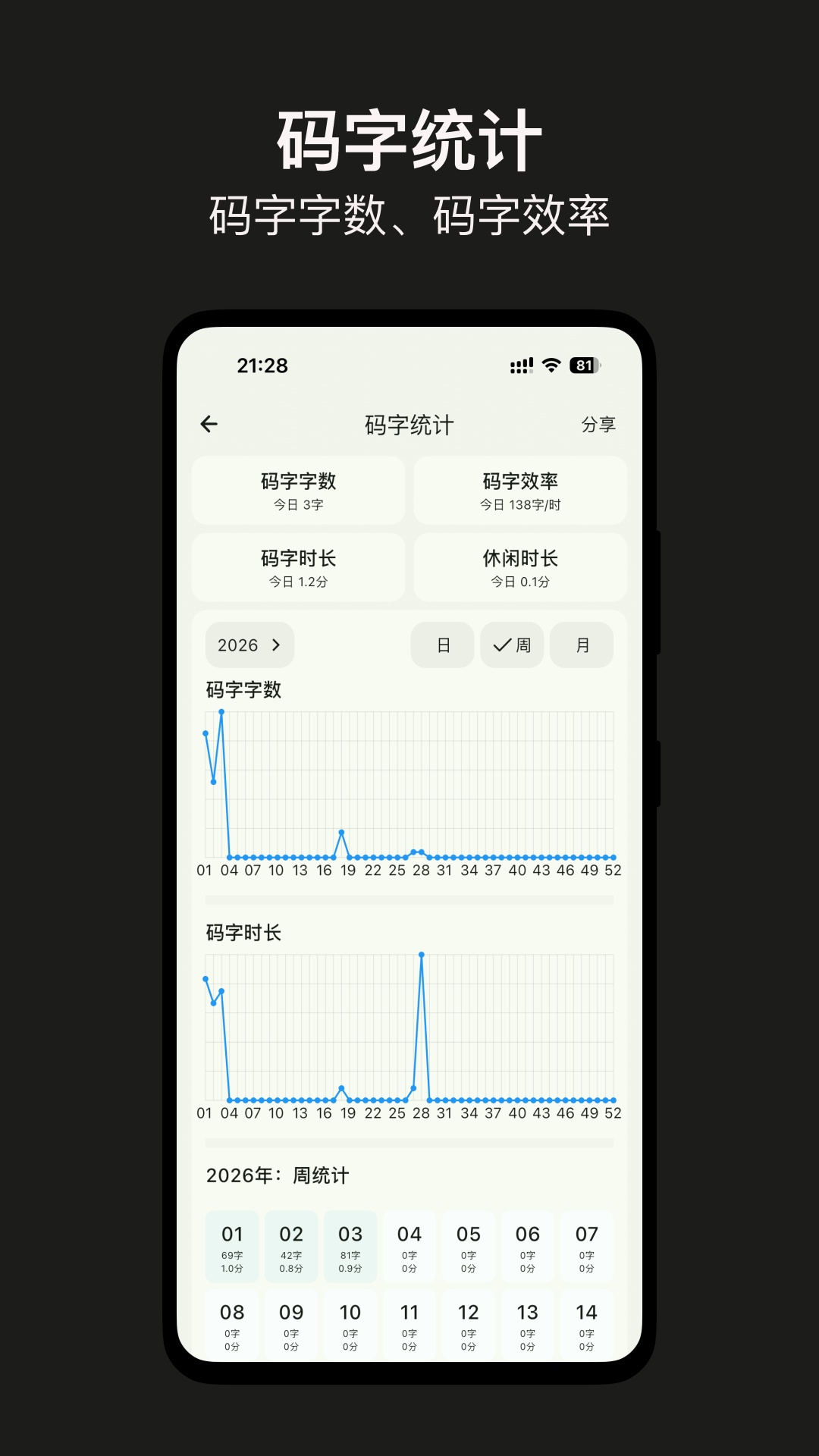 精彩截图-闭关写作-写小说软件2026官方新版