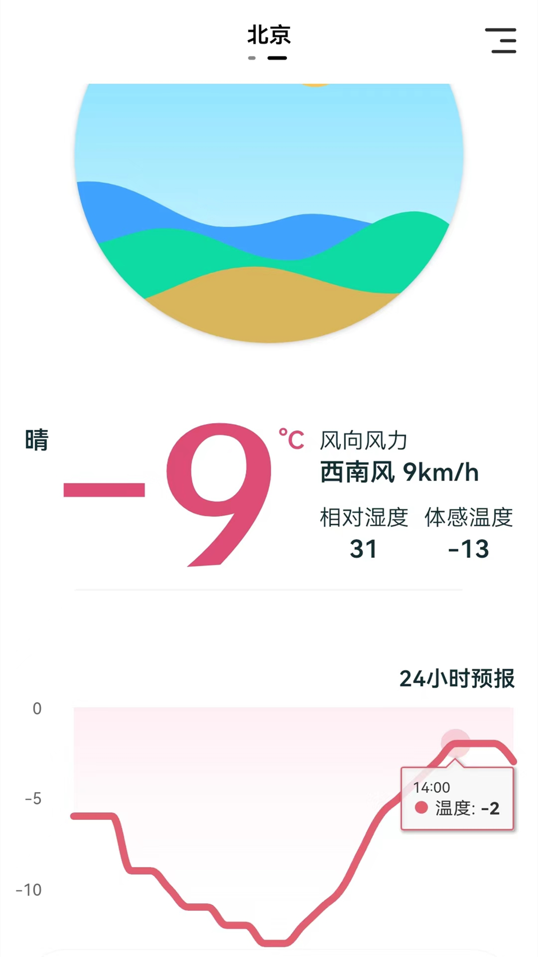 室内温湿度计截图