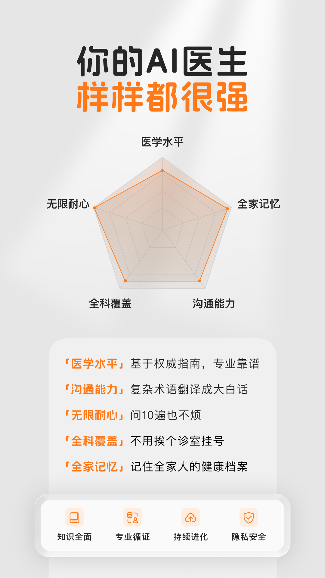 精彩截图-百小医2026官方新版