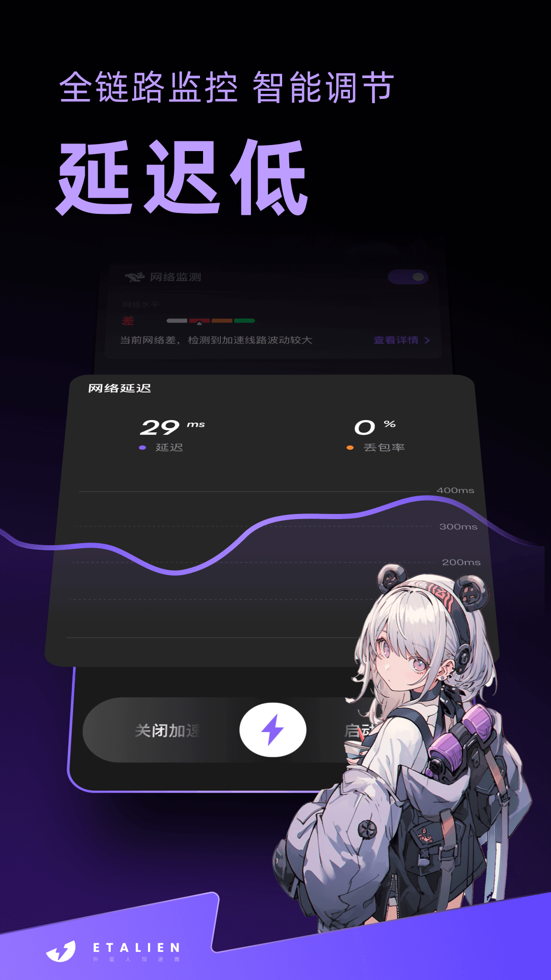 精彩截图-外星人加速器2025官方新版