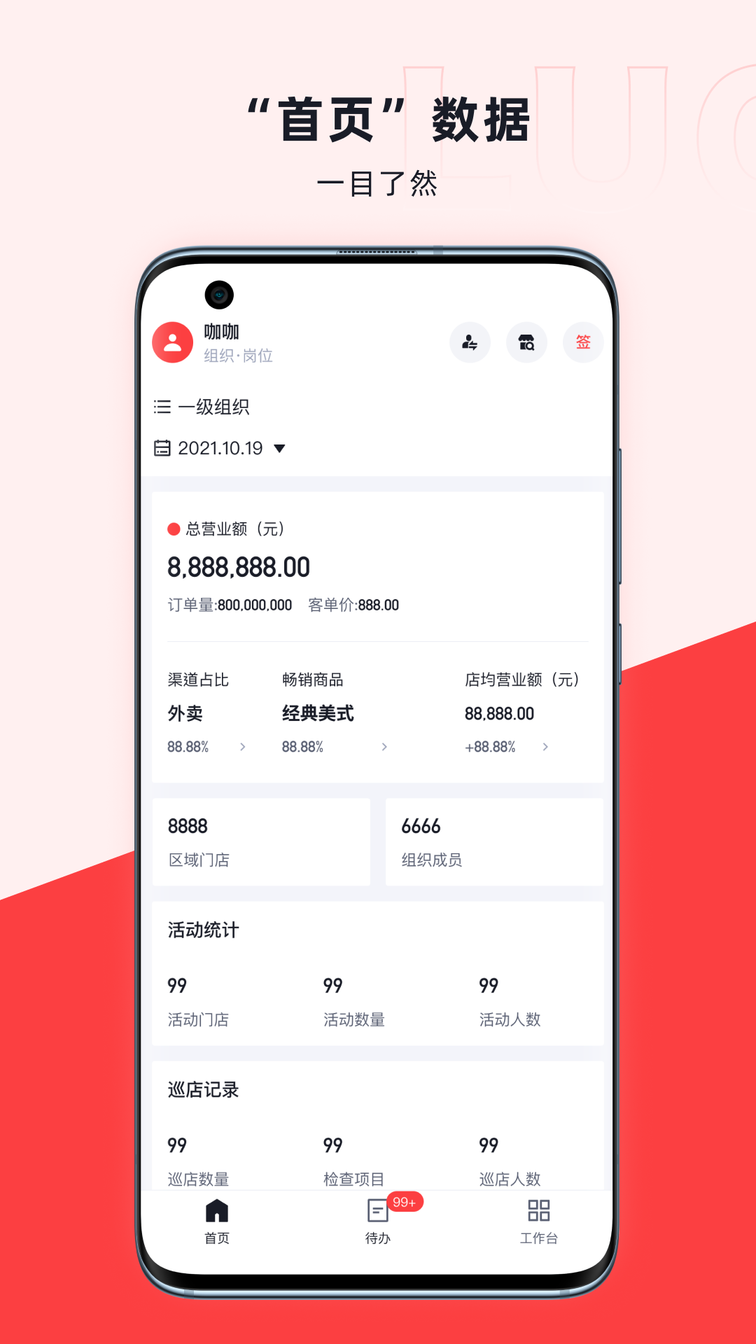 精彩截图-咖管店2026官方新版
