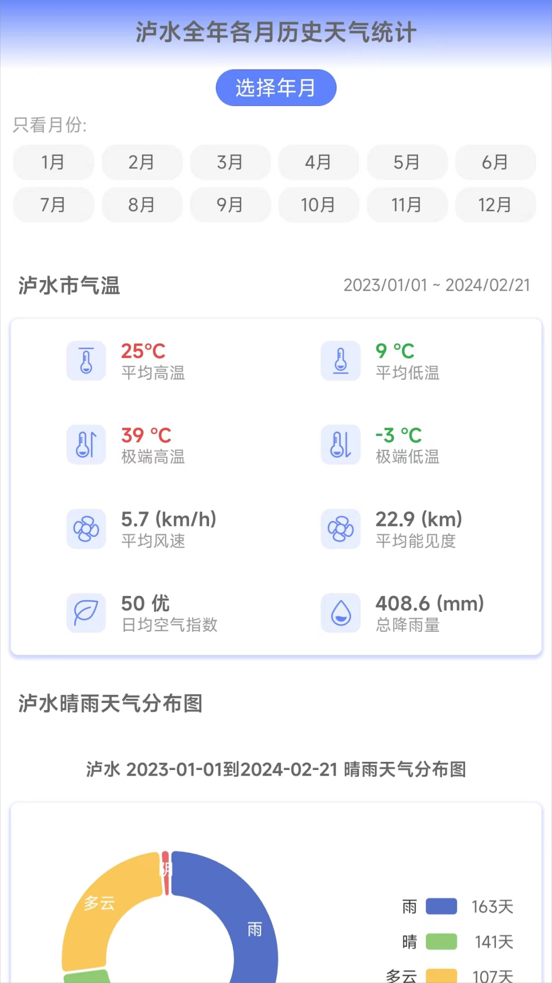 精彩截图-千问天气2025官方新版